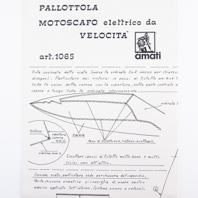 Pallottola Plan