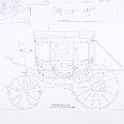Plan Diligence Stage Coach
