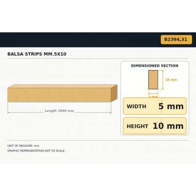 Baguette Balsa mm.5x10 2