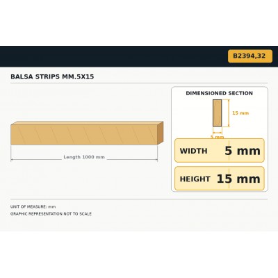 Baguette Balsa mm.5x15 2