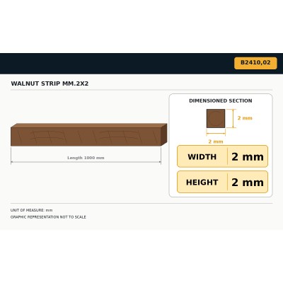 Walnut strip 2x2 2