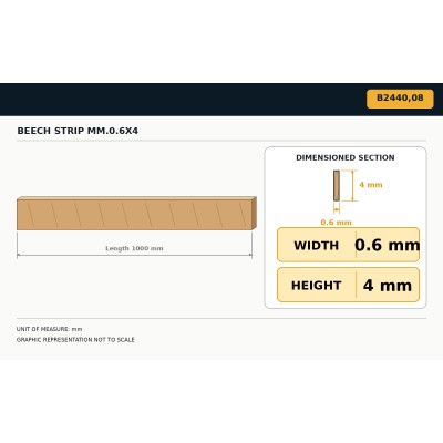 Listelli Faggio   mm.0,6x4 2