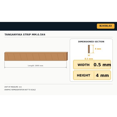 Tanganica-Streifen 0,5x4 mm 2