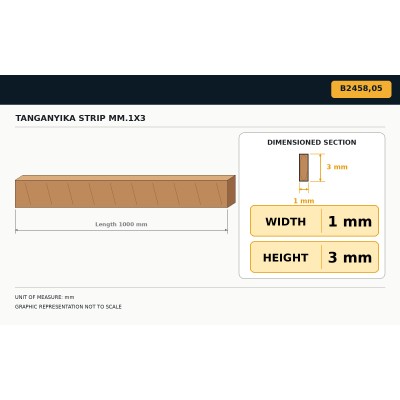 Tanganika strip mm.1x3 2