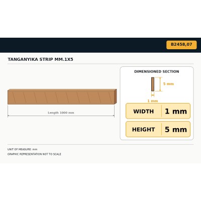 Tanganica-Streifen 1x5 mm 2