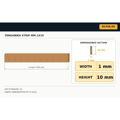 Listelli Tanganica mm.1x10 2