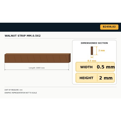 Walnussstreifen 0,5x2 mm 2