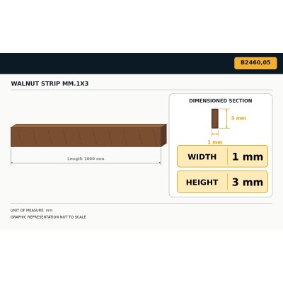 Walnut strip mm.1x3 2