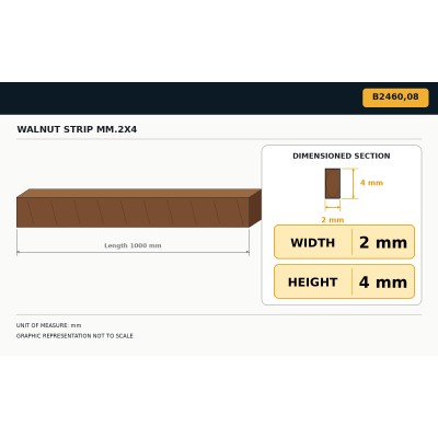 Tira de nuez mm.2x4 2