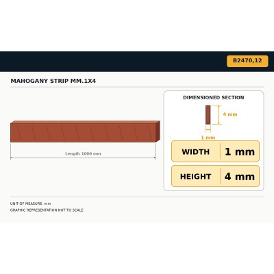Mahagonistreifen 1x4 mm 2