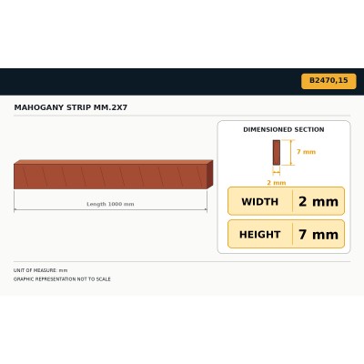 Mahagonistreifen 2x7 mm 2