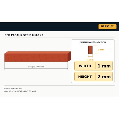 Rote Paduc-Streifen 1x2 mm 2