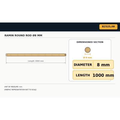 Clavijas Ramin diam. mm 8 2
